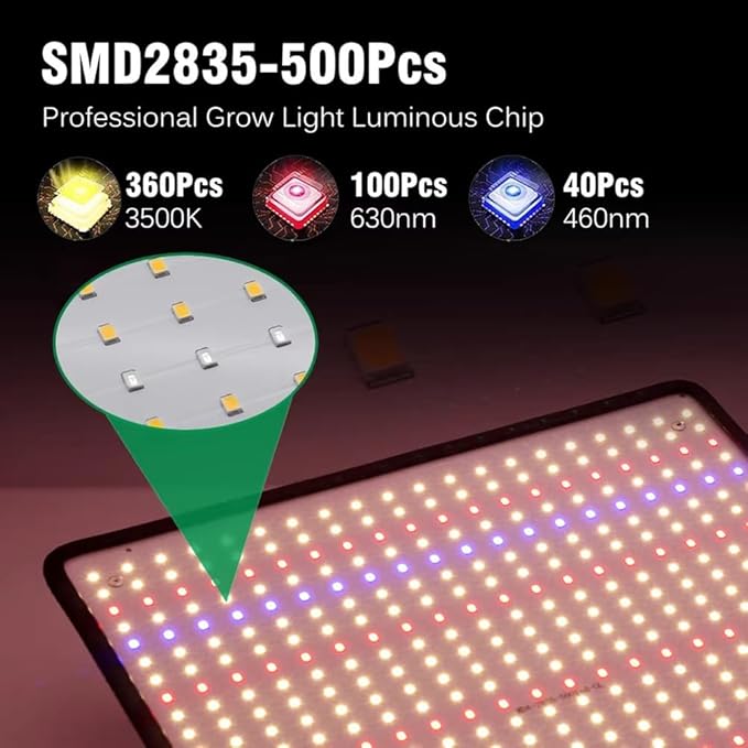 LED Grow Light Panel 1200W Lamp for Indoor Plants Dimmable Plant Grow Light Full Spectrum for 3x3ft Coverage Grow Tent Greenhouse Veg and Bloom Seedlings Hydroponics