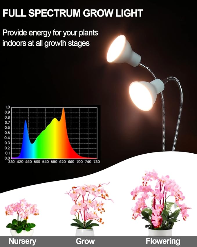 DOMMIA Plant Light for Indoor Plants Full Spectrum Grow Lights for Indoor Plants Brightness Led Grow Lights for House Plants Plant Growing Lamps for Indoor Growing