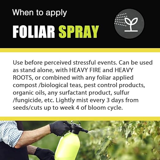 Bud A B &amp Foliar Spray 32OZ (1L) KIT
