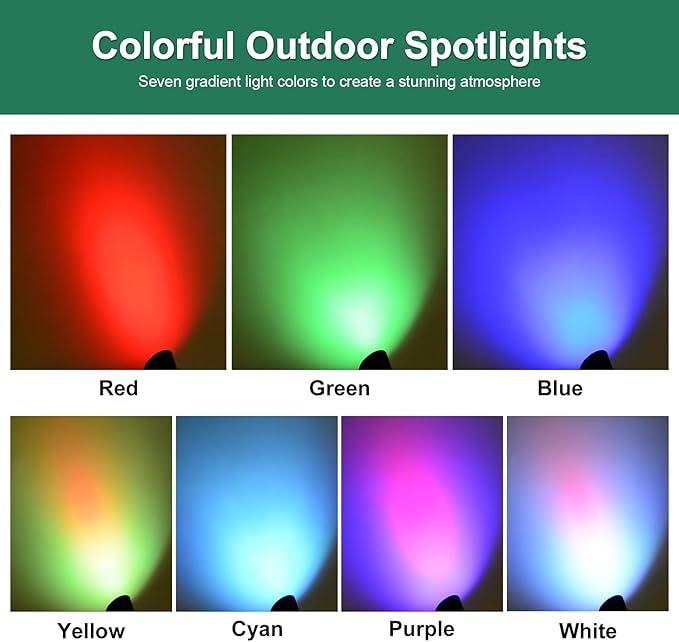 Led Landscape Outdoor Spot Light with Anti-Glare Cap - Heavy Duty Waterproof IP67 24V Accent Light Adjustable Mount RGB Thickened Aluminum Spotlight for BLDG Yard Garden Tree