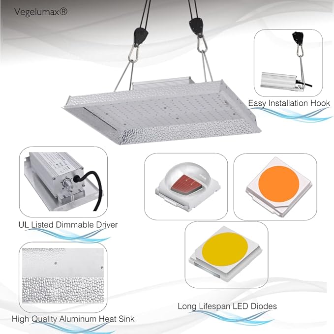 100Watt LED Plant Grow LampIncluding UV IR DiodesSunlike Full Spectrum Growing Light for Hydroponic Indoor Seeding Veg Bloom Commercial Grow Greenhouse 4x2 4x4 Plant TentPower Dimmable