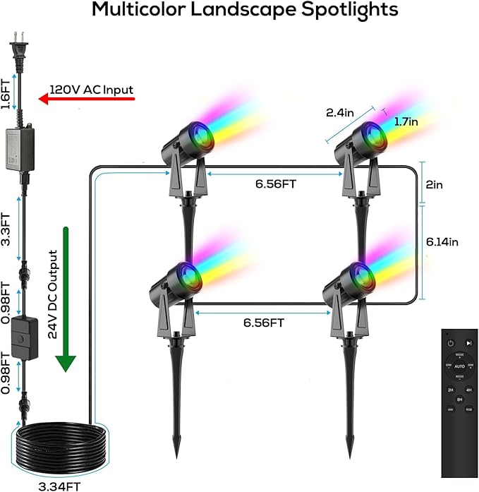 SUNTHIN Outdoor Landscape Lighting with Remote RGBW Color Changing Spot Uplights4 Pack