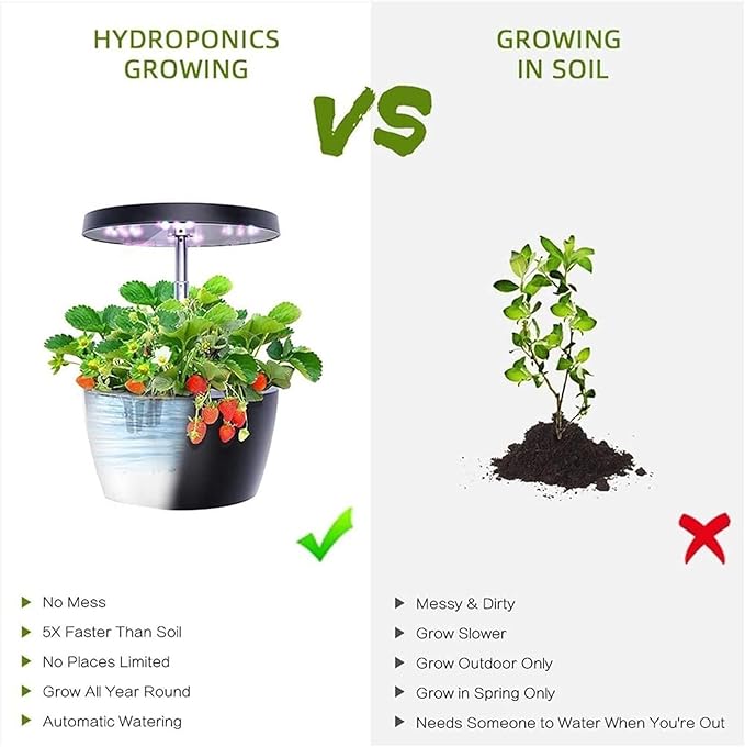 Hydroponic Growing System Plant Germination Kit with LED Grow Light Quiet Smart Pump Adjustable Indoor Herb Garden Kit for Home Kitchen