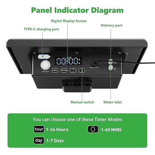 49FT Solar Drip Irrigation Kit System 900ml/min Garden Watering System3W 3000mAh Larger CapacityAutomatic Raised Bed Watering System for 15 Potted Plants