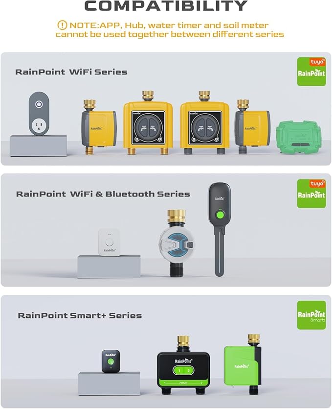 RAINPOINT WiFi Sprinkler Timer 2 Zone Smart Water Hose Timer 2 Outlet Only Without WiFi Hub Must Use with 2.4Ghz WiFi and TWG004WRF WiFi Hub (Lot Number After 202108)
