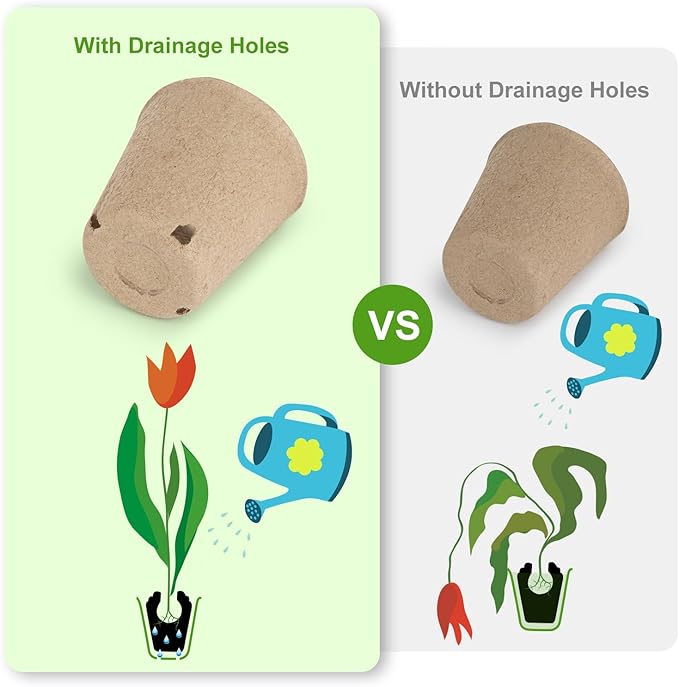 132 Pack Organic Peat Pots 3.15 Inch Nursery Pot Round Plant Seedling Pots with Drainage Holes Small Seed Starting Starter Tray Bulk Garden Germination Container with 132 Planting Labels(8 cm)