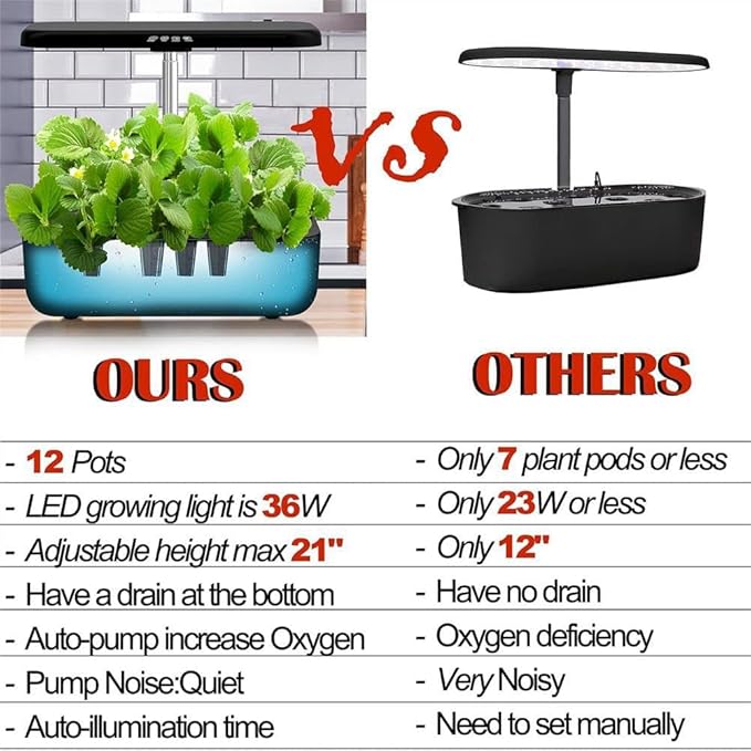 Hydroponic Growing System 12 Pod Smart Planter Herb Planter 50cm Adjustable Light Arm Touch Control Panel Full Spectrum 35W LED Lighting System for Home Kitchen Gardening