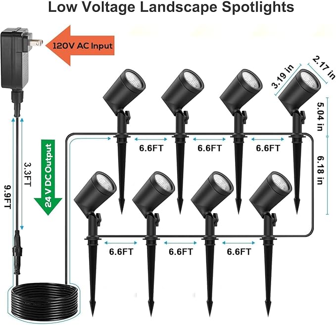SUNTHIN Outdoor Landscape Lights 8 Pack 600LM per Light Retro Aluminum Light Socket