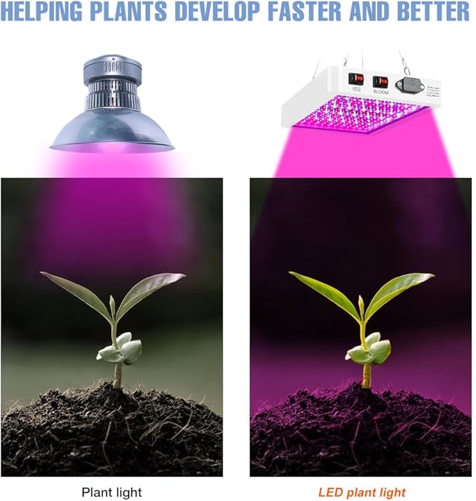 LED Grow Light 500W Equivalent Plant Lamp Veg/Bloom 2Modes Dimming Full Spectrum Panel Lights IP65 Waterproof Red Blue Greenhouse Hydroponic 110V Succulent Fruit Vegetable Indoor Cultivation Lighting