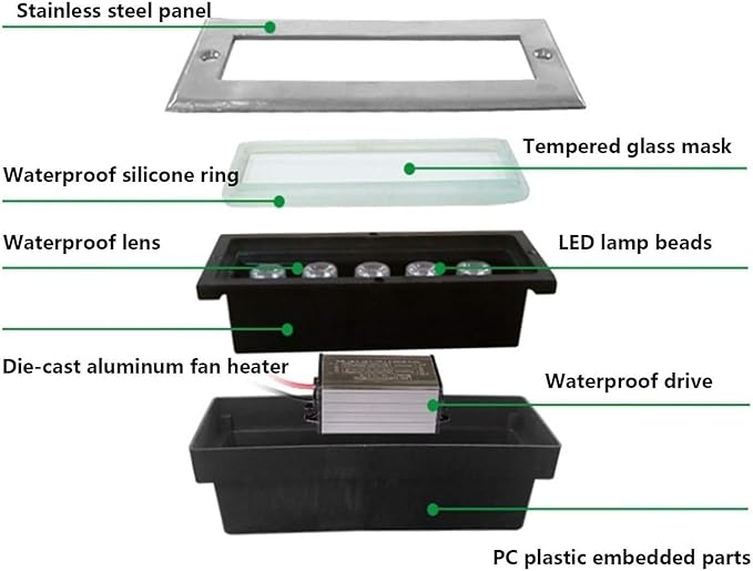 Ground LED Landscape Lights - Outdoor Buried Lights AC 220V Rectangle Floor Lamp Ip67 ?Waterproof Ultra-Thin Recessed Spotlight Easy Installation Decorative Lighting Ground Light