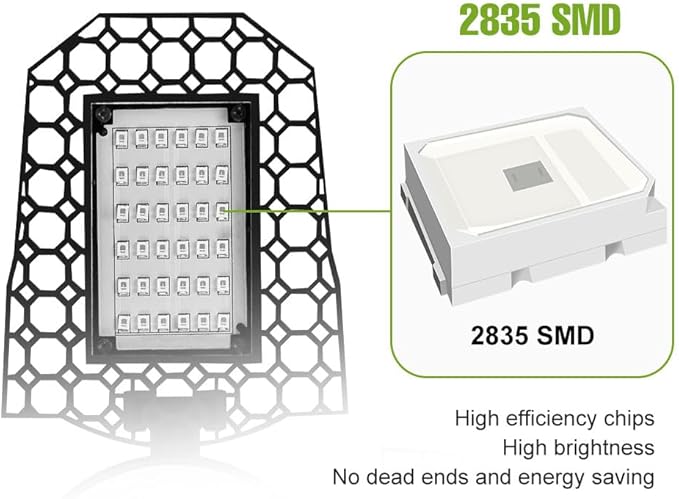 2Packs 200W Deformable Plant Light E27/E26 LED Greenhouse Hydroponic Luminaires 90-260V Indoor Plant Lamps 4 Adjustable Panels Red-Blue Spectrum for Succulent Cactus Cultivation Growth Box Fill Lights