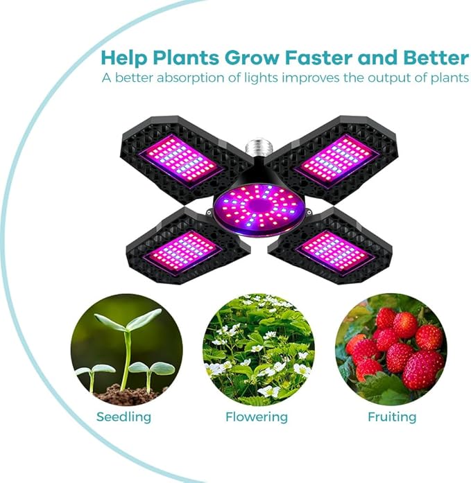 2Pack 200W Bendable LED Planting Fixtures E26/E27 Plug Indoor Cultivation Lamps 4 Flexible Panels Optimized Spectrum for Seed Germination Succulent Care &amp Flower Cultivation Growth Cabinet Ligh