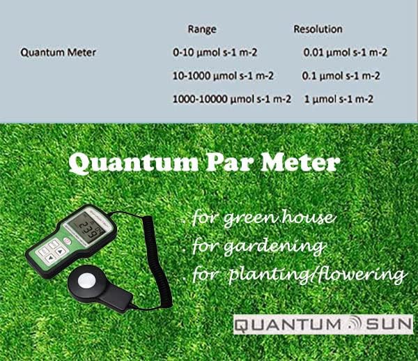 Quantum Par Meter Light Meter for Plants Led Grow Lights Indoor High Precision Rechargeable