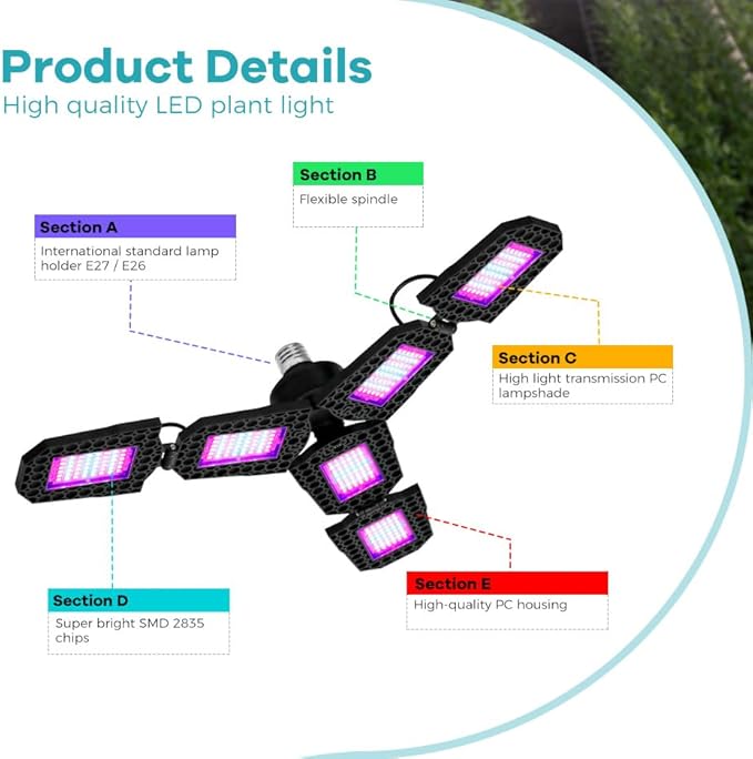 2Pack 200W LED Full Spectrum Vegetable Lamps E27/E26 Indoors Sunlight Adjustable Panels UV/IR Greenhouse Tent Planting Box 100-277V Full Spectrum Seeds Hydroponic Lamp Deformable Plant Light 110V