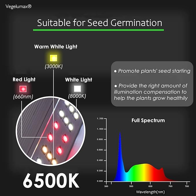 50Watt 2 Feet LED Grow Light Lamp Stand Rack with White Light Full Spectrum CRI90+ for SeedlingSeed Starting Plant GrowingIron Pipe FrameAluminum Heat SinkCCT6500KLamp Height Adjustable
