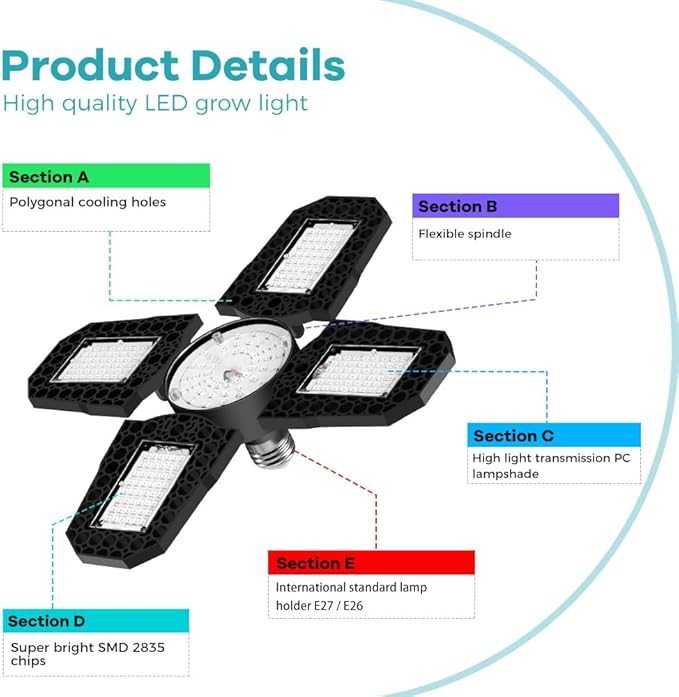 2 Pack 800W Bendable Sunlight Growth Lamps E27/E26 LED Full-Spectrum Solar Simulators 4 Adjustable Panels Summer Sun Spectrum for Greenhouse Planting Indoor Sunbathing Supplement Lighting Fill Light