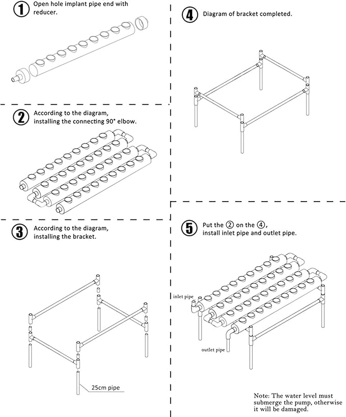Hydroponic Growing Pipe Kit 36/54/72/90/108 Holes Sites 1 Layers to 4 Layers Planting Sites Grow Box Water Culture System (Color : 1F 6Pipes 54 Sites) (3f 6pipes 54 Sites)