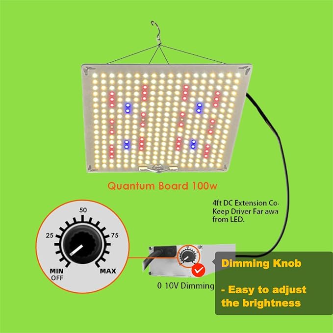 LED Grow Light Panel for Indoor Plants 100W Full Spectrum with White Blue Red UV IR LEDs for 4x4ft Coverage Grow Tent Greenhouse Veg and Bloom Seedlings Hydroponic