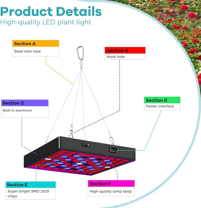 150W LED Greenhouse Vegetable Growth Lamps UV/IR Red Blue Full Spectrum Hydroponic Moss Fill Lights 110v Indoor Plant Flower Succulent Fruit Seedlings Cultivation Lighting 100-277V One for Four Hooks