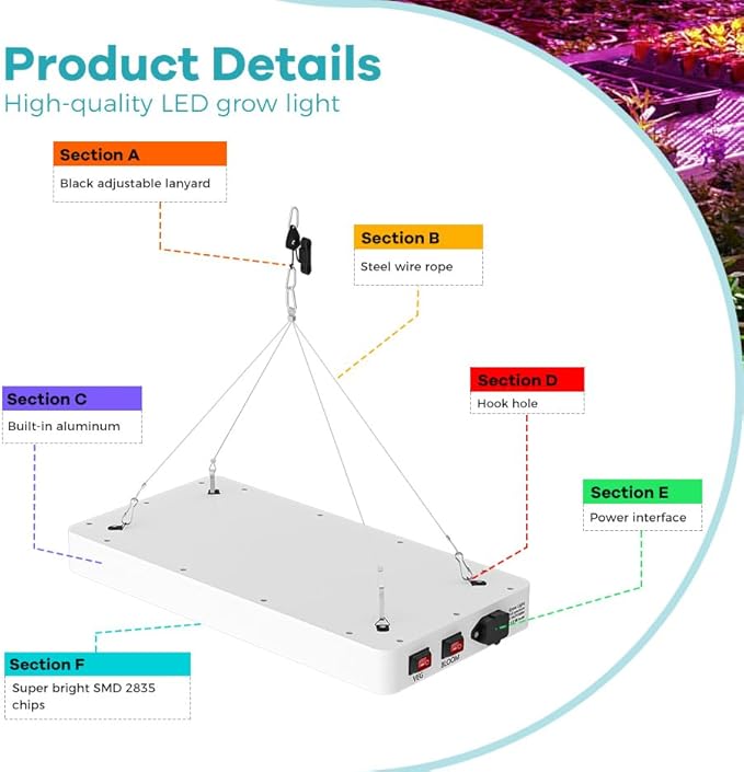 1000W High-Performance LED Plant Lamps 192 LEDs with an optimized red-blue spectrum The Dimmable Veg/Bloom Modes And Adjustable Purple lighting Ensure Precise Plant Growth Control for Indoor Gardening