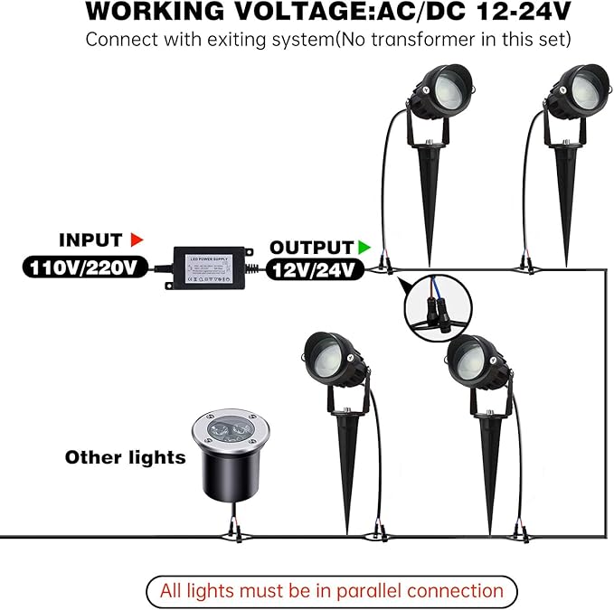Low Voltage Landscape Lights Outdoor LED Landscape Lighting with Connectors 5W 500LM Focusing Lens Spotlights24V AC/DC 3000K Warm White Waterproof IP65 Pathway Garden Yard Lights 6PACK