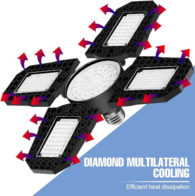 250W Full Spectrum Grow Planting Lamps 100-277V Greenhouse Tent Hydroponic Vegetable Adjustable Sunlight Lighting E27/ E26 Box Sunlight Indoors Vegetable UV/IR Potted Moss Cultivation Lighting
