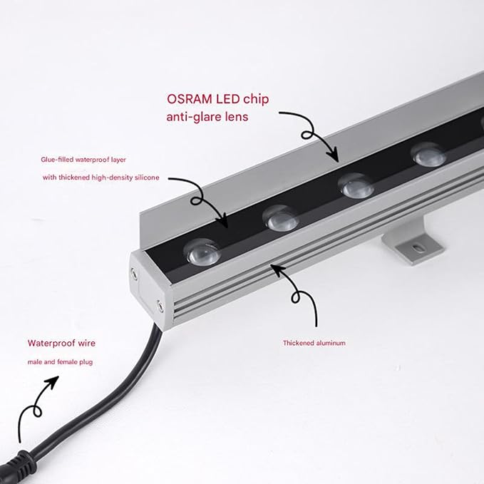 18W LED Wall Washer Light Strip - IP65 Waterproof Outdoor Spotlight for Landscape Patio Garden &amp Church Lighting - AC85-265V Warm White Energy-Efficient Beam