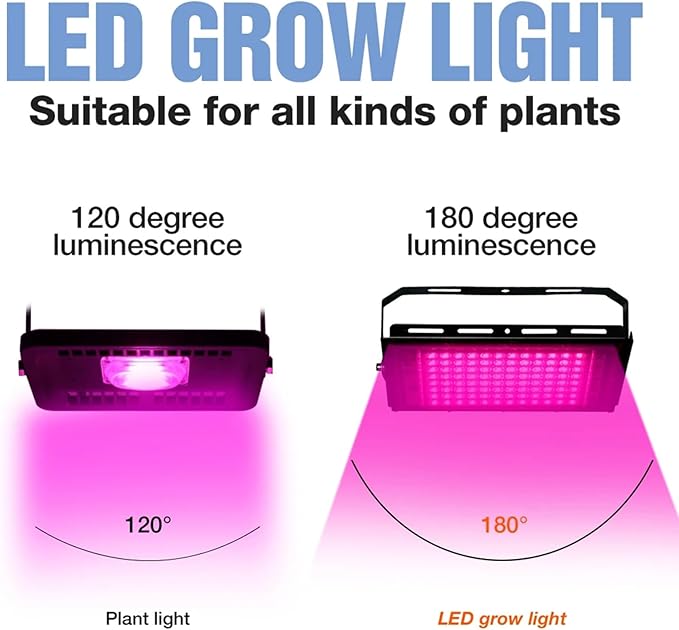LED Grow Light Full Spectrum Floodlight Plant Growing Light Waterproof Phytolamp for Indoor Outdoor Plants Flower Seedlin100W