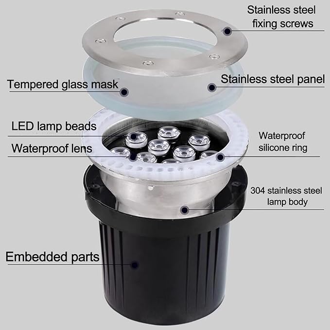 LED Underground Light - Underwater Led Lights AC 24V Low Voltage Submersible LED Fountain Light IP68 Waterproof Embedded Outdoor Landscape Lights Swimming PoGreen-6W
