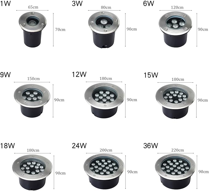 3W Green Outdoor Buried Lights - IP66 Waterproof Recessed Garden Spotlights for Patio Fence Deck and Pathway Lighting (AC85-110V)