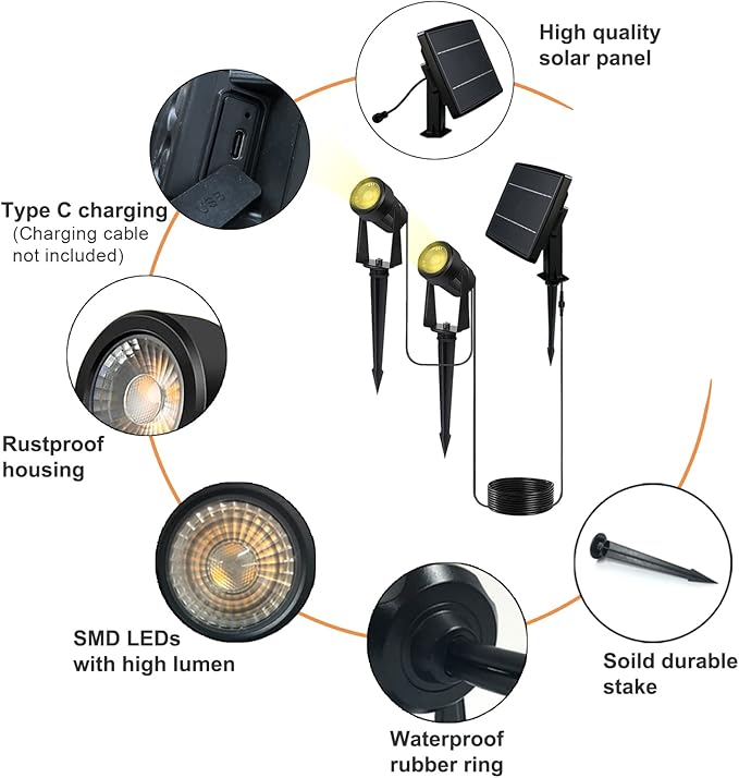 SUNTHIN Solar Landscape Lights Solar Spot Lights Outdoor Auto On/Off Waterproof Lanscape Lighting for Yard Garden Lawn Plant Tree Wall Fence (Warm White)