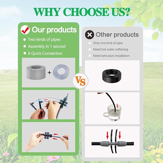82FT Drip Irrigation Kit 1/4-inch Drip Irrigation Emitter Fan-Shaped Drip Irrigation Emitter Quick-Connect Automatic Drip Irrigation System Suitable for Watering Plants in Flowerpot Elevated Bed.