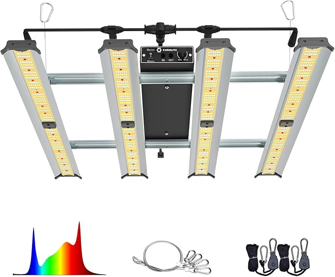 FARMLITE Grow Light LED Grow Lights for Indoor Plants Full Spectrum Growing Light Plant Hanging Growing Lamps Seedling Dimmable 4x4ft Coverage