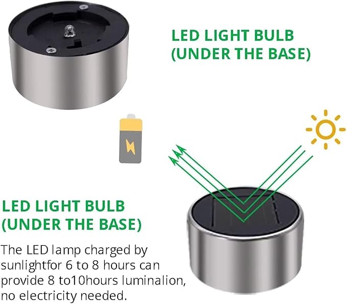 12PCS Solar Garden Stake Light Weatherproo for Outdoor Pathway LightingStainless Steel LED Landscape No Wires Required with Automatic Night Activation(Warm White)