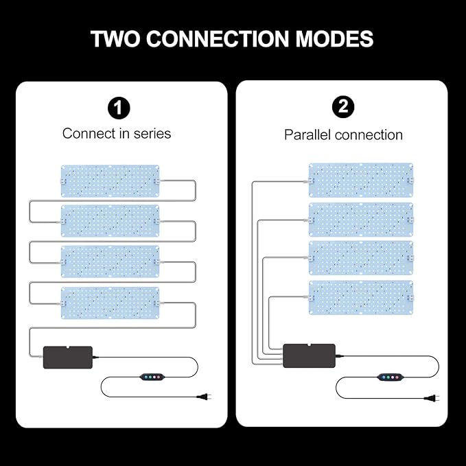 4Pack Flat Grow Lights for Indoor Plants Seed Starting Veg 4/8/12/16/20H Timer Light and Thin 40W Grow Lights for Under Cabinet Plant/Shelves Two Connection Modes Quick Installation