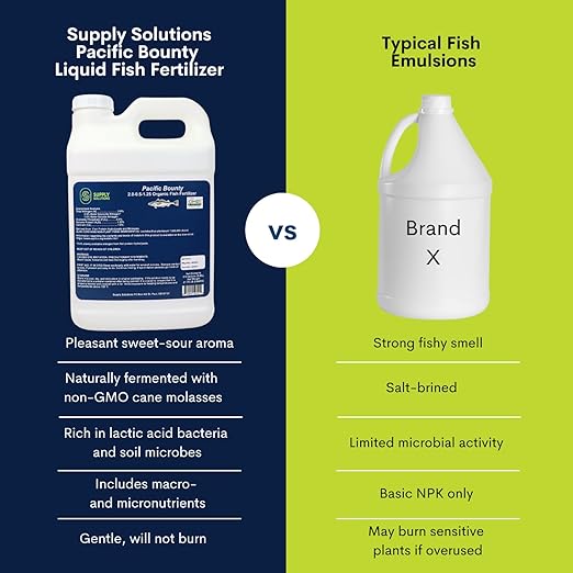 Pacific Bounty Organic Liquid Fish Fertilizer – OMRI Listed Wild Fish Ferment – Hydrolyzed Emulsion with Beneficial Microbes for Fruits Vegetables Flowers Shrubs – 2.0-0.5-1.25 NPK (2.5 Gallon)