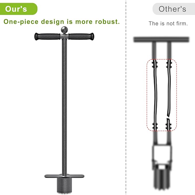 Dolibest Sod Plugger Tool Grass Plugger Tool with Dual Pedals Bulb Planter W/Sharp Serrations and Non-Slip Soft Grip Handle for Lawn Planting Bulbs and Grass Repair (No Assembly)