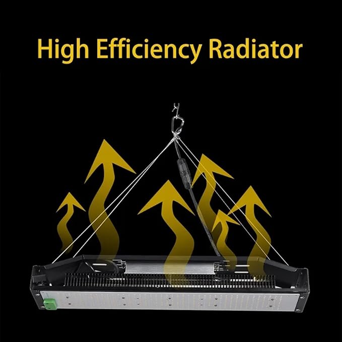 LED Grow Lights for Seed Starting Vegetables Bloom 50/240 Watt Dimmable Plant Light Dimming Grow Lights for Indoor Plants Full Spectrum in 4x2/3x3 Grow Tent50W