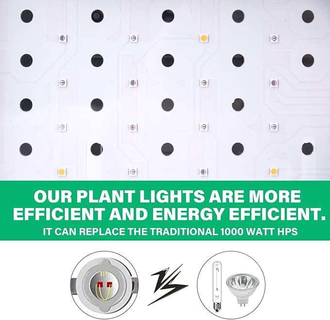 1000w LED Grow Light for Indoor Plants Full Spectrum Plant Light Growing Lamp for Hydroponic Indoor Plant Veg and Flower for Grow Tent (Actual Power 100W=1000W HPS)