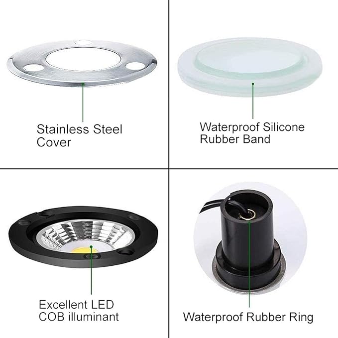 3W Recessed Outdoor LED Spotlight - Landscape Lights IP67 Underground Lighting for Patio Garden Walkway Decoration(Red3W DC24V)