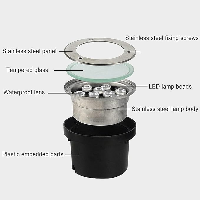 Underwater Pond Light Ground Landscape LightLED Underground LightsRing Fountain LightsUnderwater Landscape Spotlight(Warm White18W(12v))