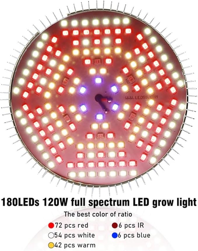 Fengyan Home Bulbs 10pcs/lot AC85-265V 120W E27 Full Spectrum LED Grow Light LED Bulb Fitolamp for Plant Indoor Greenhouse Hydroponics Grow Tent Growth Lamp Household Lamp