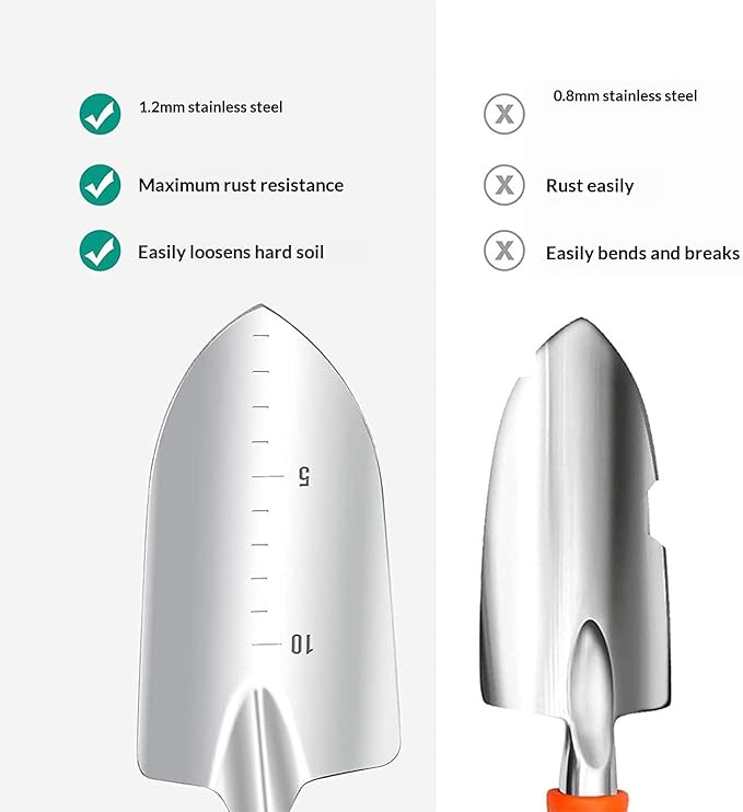 Easy to Garden Hand Tool Set Stainless Steel Smooth Surfaces Facilitating Quick Maintenance Includes Storage Bag Easy to Stainless Steel Garden Tool Set Smooth Surfaces for Quick Maintenance