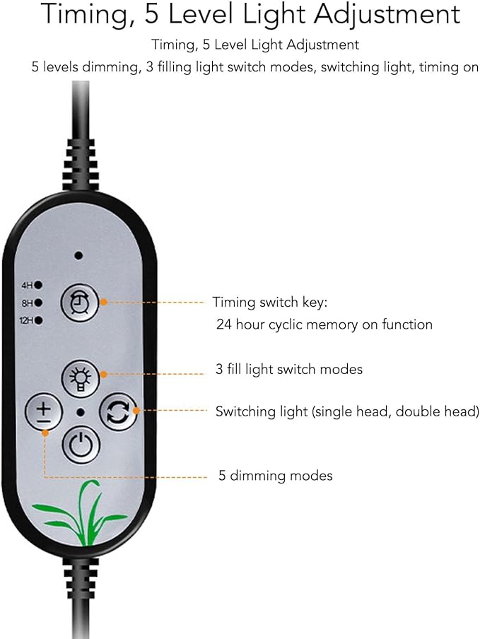 Plant Grow Light with Dual Head Clip 30W USB Powered Full Dimmable and Timing Functions - Adjustable Brightness Flexible 360° Hose Ideal for Indoor Plants