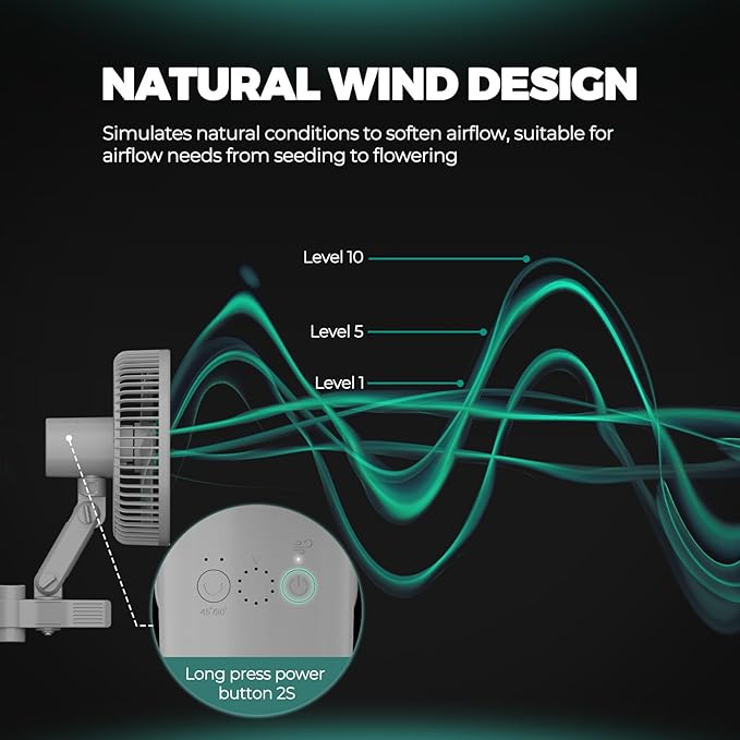 MARS HYDRO Updated 2-Pack M6 Grow Tent Fan A powerful Oscillating Clip Fan with Low Noise for Hydroponic Plants and Ventilation Circulation with convenient APP/WiFi Control.