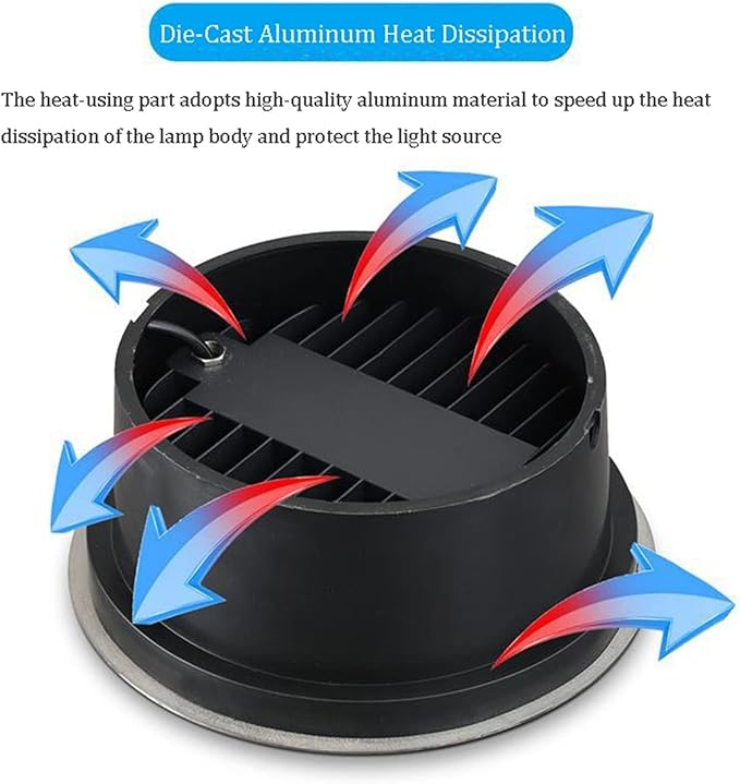LED Outdoor Spotlight - Recessed Low Voltage Landscape Light IP66 Waterproof Garden Underground Light Round Recessed Led Spotlight for Pathway Patio Driveway Landscape Lamp (Blue 18WAC12V)