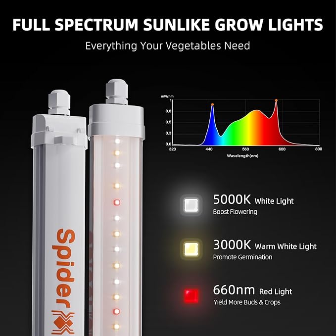 Spider Farmer Glow30 LED Grow Lights Kits Sunlike Full Spectrum Integrated Plant Waterproof Growing Lamp Supplemental Bars for Grow Tent Indoor Greenhouse Plant Seedling Veg Flower 4-Pack