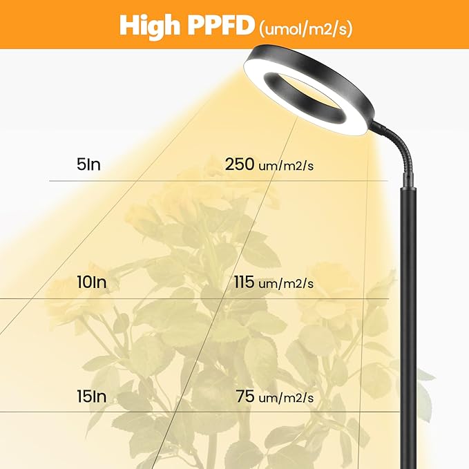 Plant Grow Light 20W Growing Lights for Indoor Plants Full Spectrum LED Floor Lamp with Height Adjustable Stand Auto Timer 3/9/12H10 Dimmable Brightness for Small Large Tall Plants Growth