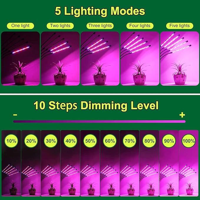 Grow Light for Indoor Plants Full Spectrum Grow Light Indoor Plant Lights 5 Head 165 LED Floor Plant Light with Stand 10 Level Grow lamp Light for Plants (4-Heads Grow Lights)