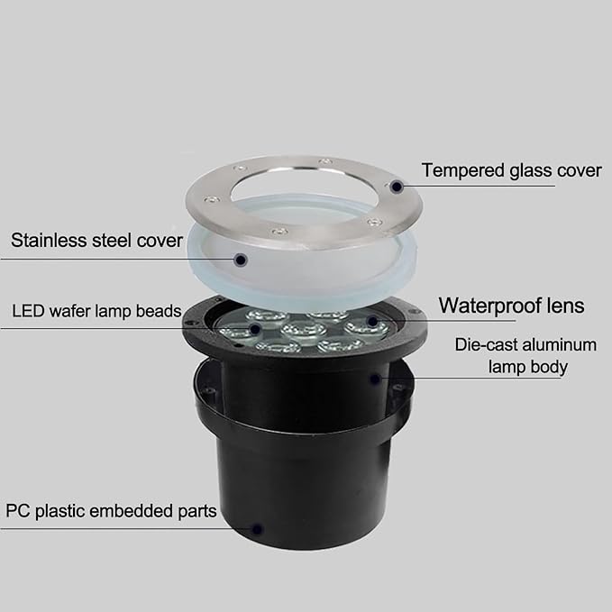 Underground Light LED - AC Embedded LED Spotlight IP67 Waterproof Ultra-Thin Underground Lighting Source Suitable for Outdoor Terraces Staircase Landscape LBlue 3W